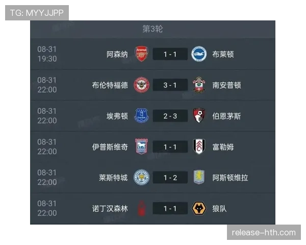 阿森纳领跑英超积分榜，争冠形势一片大好