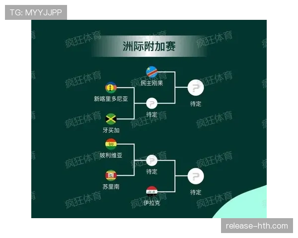2026世界杯32强赛程如何安排
