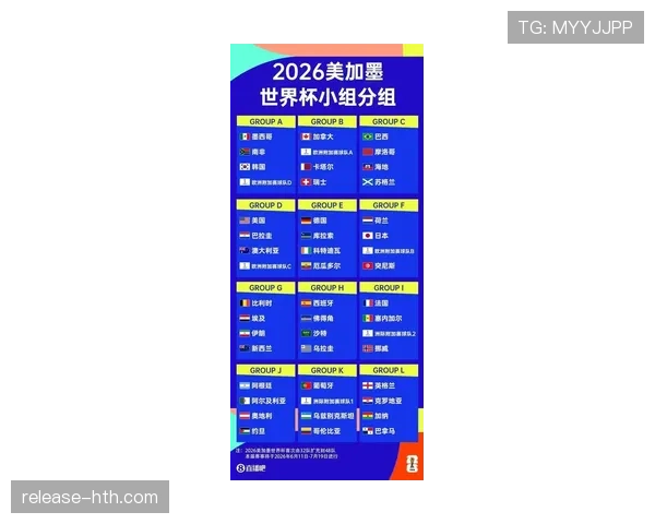 2026世界杯小组赛末轮比分汇总:关键比赛结果整理 2026世界杯小组赛末轮比分汇总:关键比赛结果整理